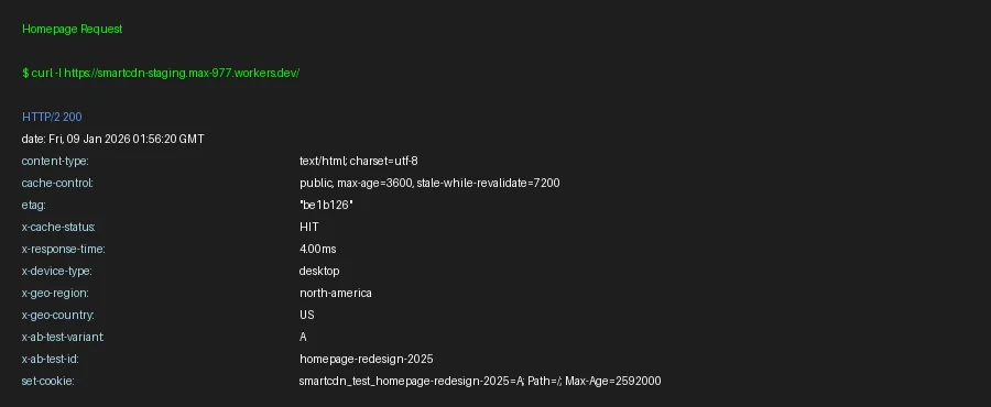 Homepage Request